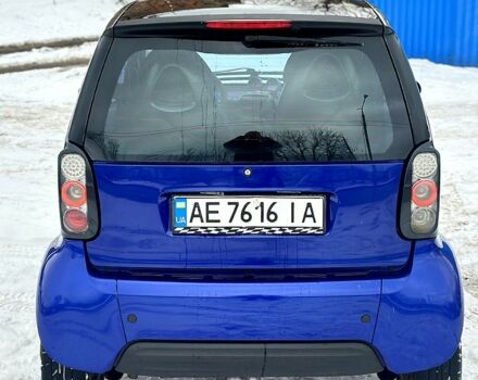Синий Смарт Сити, объемом двигателя 0.6 л и пробегом 150 тыс. км за 2799 $, фото 3 на Automoto.ua