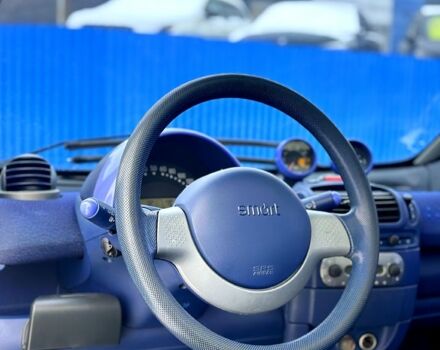 Синий Смарт Сити, объемом двигателя 0.6 л и пробегом 150 тыс. км за 2799 $, фото 8 на Automoto.ua