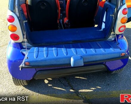 Синій Смарт City, об'ємом двигуна 0.6 л та пробігом 114 тис. км за 3000 $, фото 6 на Automoto.ua