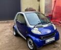 Синий Смарт Сити, объемом двигателя 0.6 л и пробегом 243 тыс. км за 2500 $, фото 1 на Automoto.ua