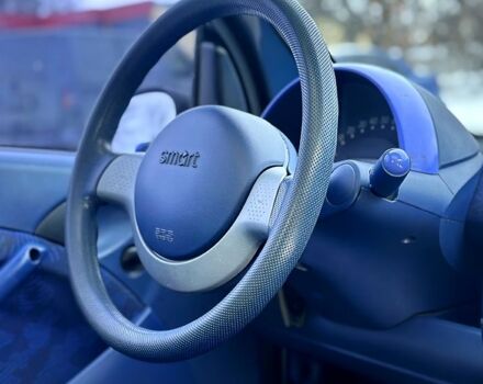 Синій Смарт City, об'ємом двигуна 0.6 л та пробігом 150 тис. км за 2799 $, фото 7 на Automoto.ua