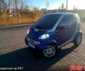 Синій Смарт City, об'ємом двигуна 0.6 л та пробігом 187 тис. км за 3000 $, фото 2 на Automoto.ua