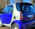 Синій Смарт City, об'ємом двигуна 0.6 л та пробігом 114 тис. км за 3000 $, фото 4 на Automoto.ua