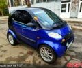Синий Смарт Сити, объемом двигателя 0.6 л и пробегом 180 тыс. км за 3300 $, фото 1 на Automoto.ua