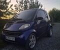 Синий Смарт Сити, объемом двигателя 0.6 л и пробегом 1 тыс. км за 2397 $, фото 1 на Automoto.ua