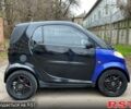 Синій Смарт City, об'ємом двигуна 0.6 л та пробігом 170 тис. км за 1950 $, фото 6 на Automoto.ua