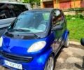 Синій Смарт City, об'ємом двигуна 0.6 л та пробігом 117 тис. км за 2900 $, фото 1 на Automoto.ua