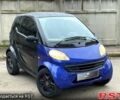Синій Смарт City, об'ємом двигуна 0.6 л та пробігом 170 тис. км за 1950 $, фото 2 на Automoto.ua