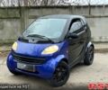 Синій Смарт City, об'ємом двигуна 0.6 л та пробігом 170 тис. км за 1950 $, фото 1 на Automoto.ua