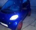 Синий Смарт Сити, объемом двигателя 0.6 л и пробегом 0 тыс. км за 2800 $, фото 1 на Automoto.ua