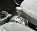 Синій Смарт City, об'ємом двигуна 0.6 л та пробігом 200 тис. км за 2400 $, фото 7 на Automoto.ua