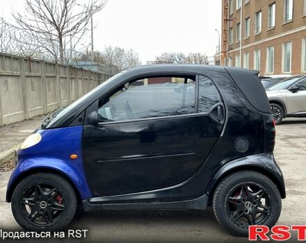 Синій Смарт City, об'ємом двигуна 0.6 л та пробігом 170 тис. км за 1950 $, фото 7 на Automoto.ua