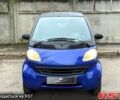 Синій Смарт City, об'ємом двигуна 0.6 л та пробігом 170 тис. км за 1950 $, фото 1 на Automoto.ua