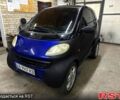 Синій Смарт City, об'ємом двигуна 0.6 л та пробігом 170 тис. км за 2500 $, фото 1 на Automoto.ua