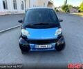 Синий Смарт Сити, объемом двигателя 0.6 л и пробегом 180 тыс. км за 2350 $, фото 2 на Automoto.ua