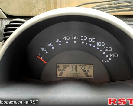 Синій Смарт City, об'ємом двигуна 0.6 л та пробігом 170 тис. км за 1950 $, фото 10 на Automoto.ua