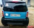Синій Смарт City, об'ємом двигуна 0.6 л та пробігом 0 тис. км за 600 $, фото 1 на Automoto.ua