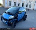 Синий Смарт Сити, объемом двигателя 0.6 л и пробегом 180 тыс. км за 2350 $, фото 1 на Automoto.ua