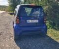 Синій Смарт City, об'ємом двигуна 0.65 л та пробігом 117 тис. км за 2008 $, фото 2 на Automoto.ua