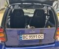 Синий Смарт Сити, объемом двигателя 0.6 л и пробегом 1 тыс. км за 2397 $, фото 6 на Automoto.ua