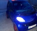 Синий Смарт Сити, объемом двигателя 0.6 л и пробегом 0 тыс. км за 2800 $, фото 1 на Automoto.ua