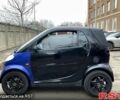 Синій Смарт City, об'ємом двигуна 0.6 л та пробігом 170 тис. км за 1950 $, фото 7 на Automoto.ua