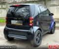 Синій Смарт City, об'ємом двигуна 0.6 л та пробігом 170 тис. км за 1950 $, фото 4 на Automoto.ua