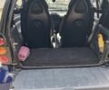 Синий Смарт Сити, объемом двигателя 0.6 л и пробегом 1 тыс. км за 2397 $, фото 3 на Automoto.ua