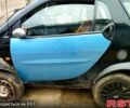 Синій Смарт City, об'ємом двигуна 0.6 л та пробігом 0 тис. км за 600 $, фото 6 на Automoto.ua