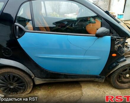 Синій Смарт City, об'ємом двигуна 0.6 л та пробігом 0 тис. км за 600 $, фото 8 на Automoto.ua