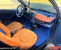 Синий Смарт Сити, объемом двигателя 0.6 л и пробегом 180 тыс. км за 2350 $, фото 10 на Automoto.ua