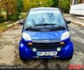 Синий Смарт Сити, объемом двигателя 0.6 л и пробегом 180 тыс. км за 3300 $, фото 1 на Automoto.ua