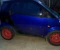 Синий Смарт Сити, объемом двигателя 0.6 л и пробегом 0 тыс. км за 2800 $, фото 2 на Automoto.ua
