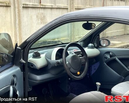 Синій Смарт City, об'ємом двигуна 0.6 л та пробігом 170 тис. км за 1950 $, фото 8 на Automoto.ua