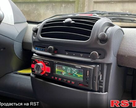 Синій Смарт City, об'ємом двигуна 0.6 л та пробігом 170 тис. км за 1950 $, фото 11 на Automoto.ua