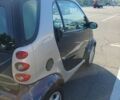 Синій Смарт City, об'ємом двигуна 0.6 л та пробігом 212 тис. км за 2926 $, фото 3 на Automoto.ua