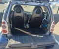 Синій Смарт City, об'ємом двигуна 0.6 л та пробігом 212 тис. км за 2926 $, фото 4 на Automoto.ua