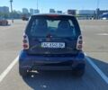 Синій Смарт City, об'ємом двигуна 0.6 л та пробігом 212 тис. км за 2926 $, фото 2 на Automoto.ua
