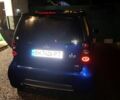 Синий Смарт Сити, объемом двигателя 0.8 л и пробегом 190 тыс. км за 4200 $, фото 3 на Automoto.ua