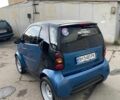 Синій Смарт City, об'ємом двигуна 0.7 л та пробігом 265 тис. км за 2700 $, фото 4 на Automoto.ua