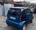 Синій Смарт City, об'ємом двигуна 0.7 л та пробігом 265 тис. км за 2700 $, фото 3 на Automoto.ua