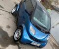Синій Смарт City, об'ємом двигуна 0.7 л та пробігом 265 тис. км за 2700 $, фото 2 на Automoto.ua