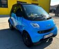 Синій Смарт City, об'ємом двигуна 0.6 л та пробігом 184 тис. км за 3200 $, фото 1 на Automoto.ua