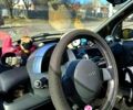 Синій Смарт City, об'ємом двигуна 0.6 л та пробігом 184 тис. км за 3200 $, фото 8 на Automoto.ua