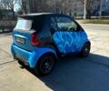 Синій Смарт City, об'ємом двигуна 0.6 л та пробігом 184 тис. км за 3200 $, фото 2 на Automoto.ua