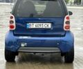Синий Смарт Сити, объемом двигателя 0.6 л и пробегом 106 тыс. км за 2699 $, фото 3 на Automoto.ua