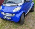 Синій Смарт City, об'ємом двигуна 0.6 л та пробігом 245 тис. км за 3500 $, фото 1 на Automoto.ua