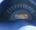 Синий Смарт Сити, объемом двигателя 0.6 л и пробегом 239 тыс. км за 2350 $, фото 11 на Automoto.ua