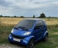 Синій Смарт City, об'ємом двигуна 0.6 л та пробігом 200 тис. км за 2490 $, фото 1 на Automoto.ua