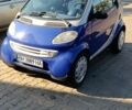 Синий Смарт Сити, объемом двигателя 0.6 л и пробегом 239 тыс. км за 2350 $, фото 3 на Automoto.ua